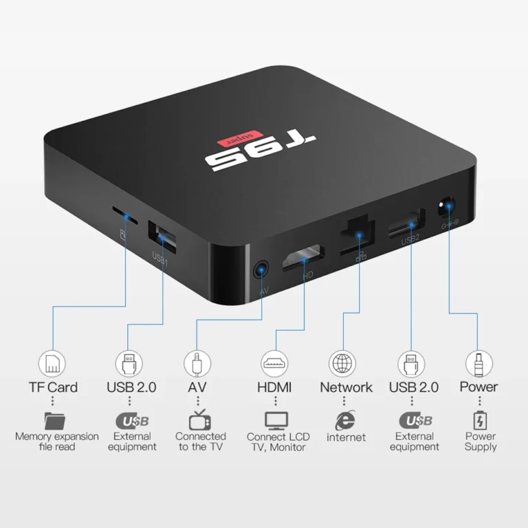 Android Box T95 2GB RAM / 16GB ROM thumbnail 2